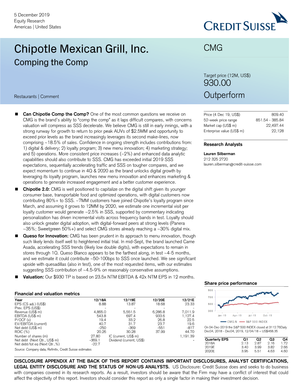 Chipotle Mexican Grill, Inc. CMG