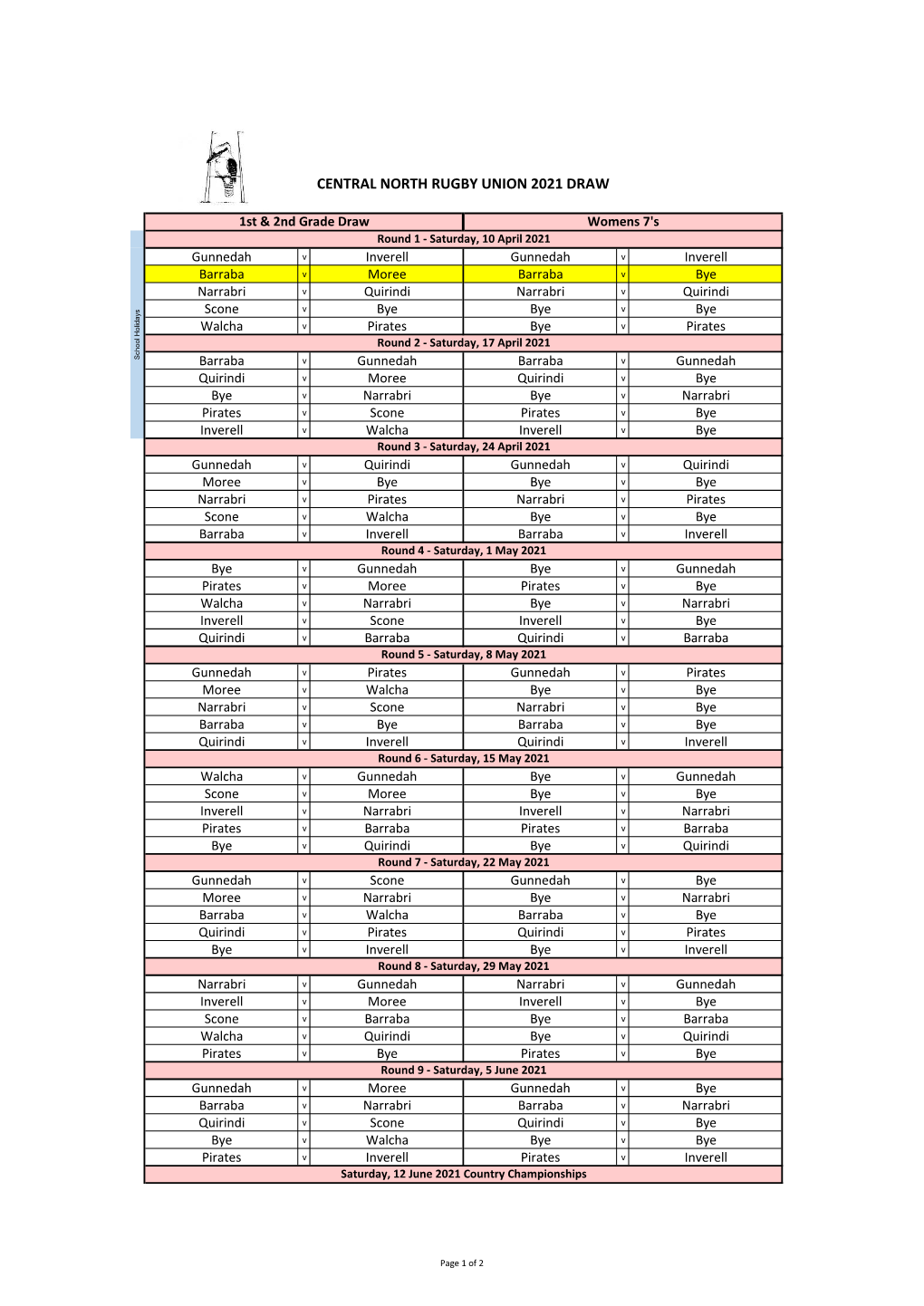 Central North Rugby Union 2021 Draw