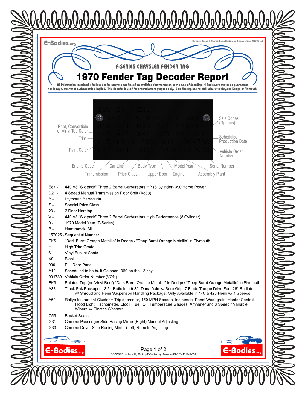 1970 Fender Tag Decoder Report All Information Contained Is Believed to Be Accurate and Based on Available Documentation at the Time of Decoding