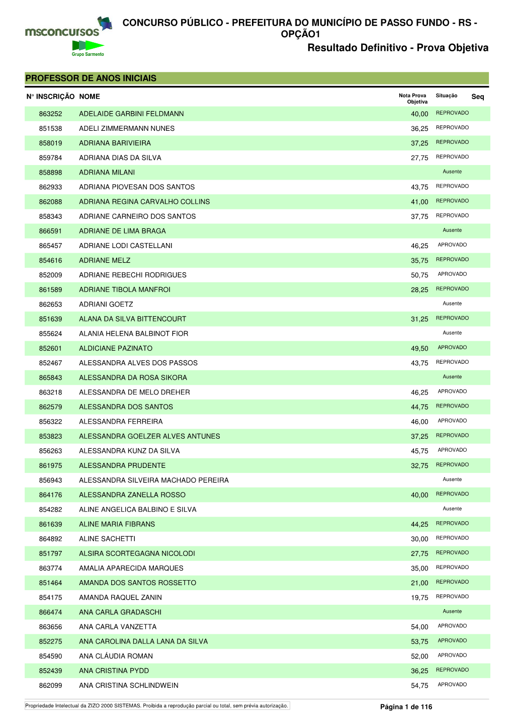 Resultado Definitivo - Prova Objetiva