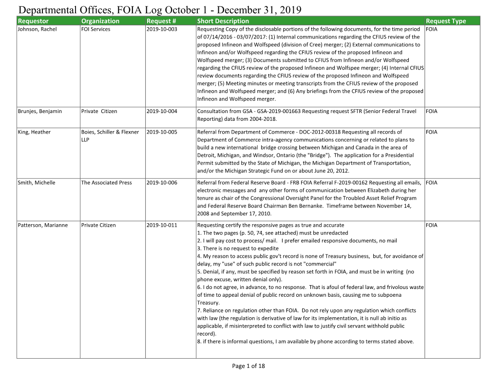 Departmental Offices, FOIA Log October 1