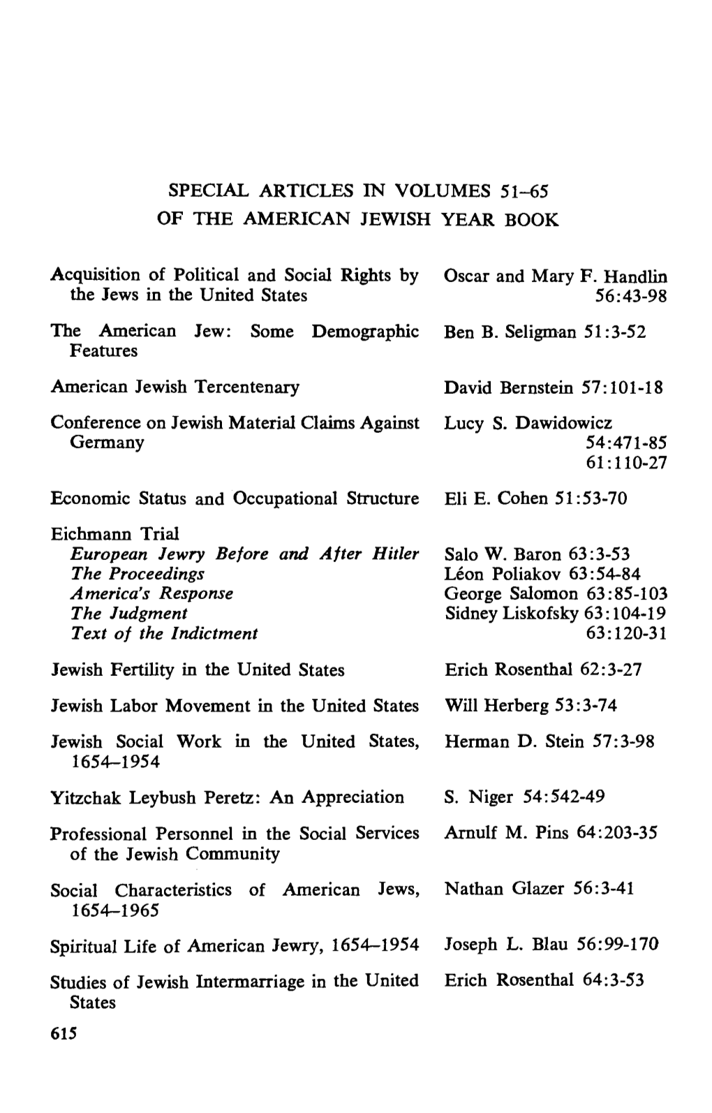 SPECIAL ARTICLES in VOLUMES 51-65 of the AMERICAN JEWISH YEAR BOOK Acquisition of Political and Social Rights by Oscar and Mary
