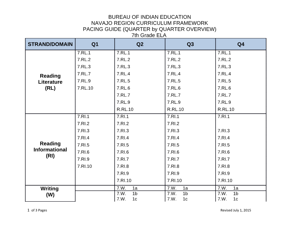 Navajo Region Curriculum Framework