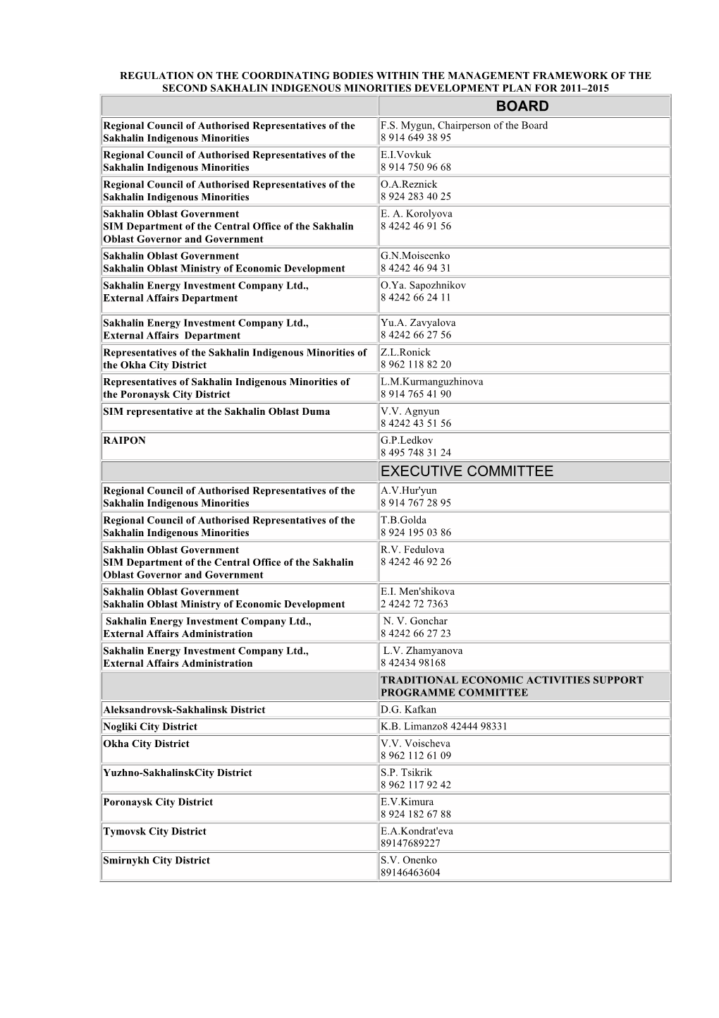 Regulation on the Coordinating Bodies of The