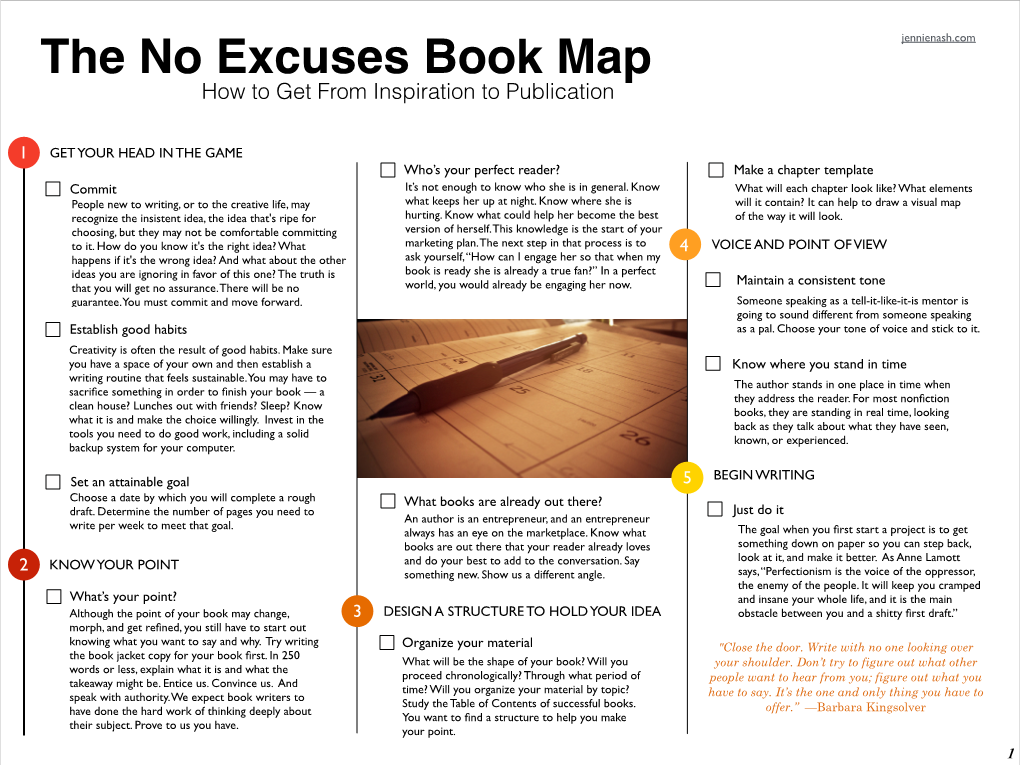 Book Map! How to Get from Inspiration to Publication