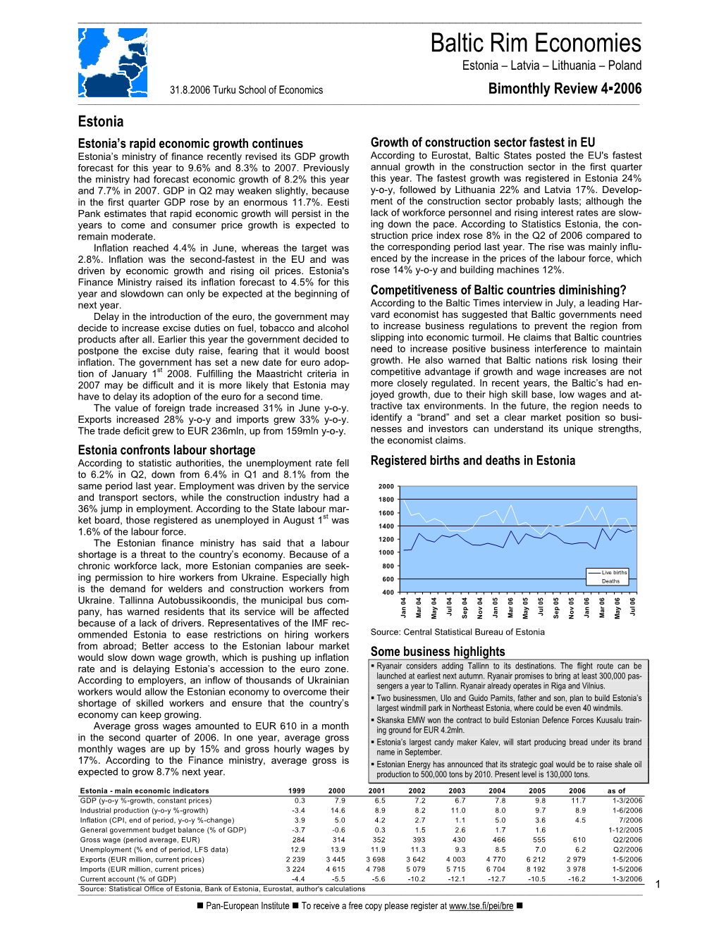 Baltic Rim Economies