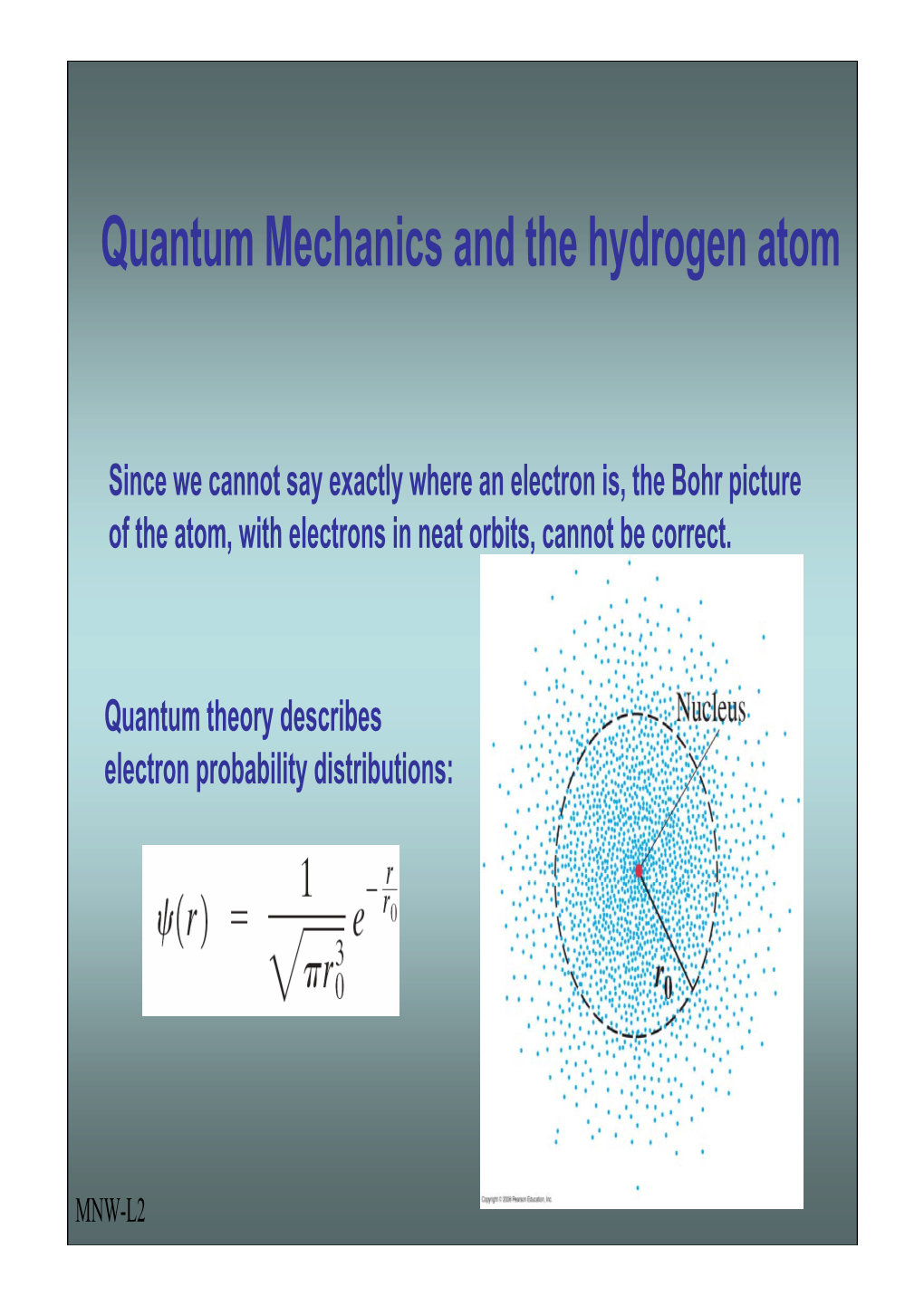 Quantum Mechanics and the Hydrogen Atom