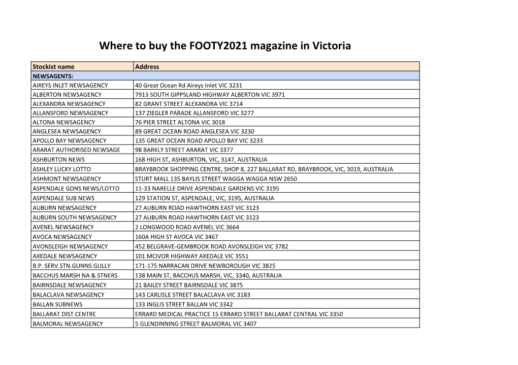 AFL 2021 Mag Stockist List VIC.Xlsx