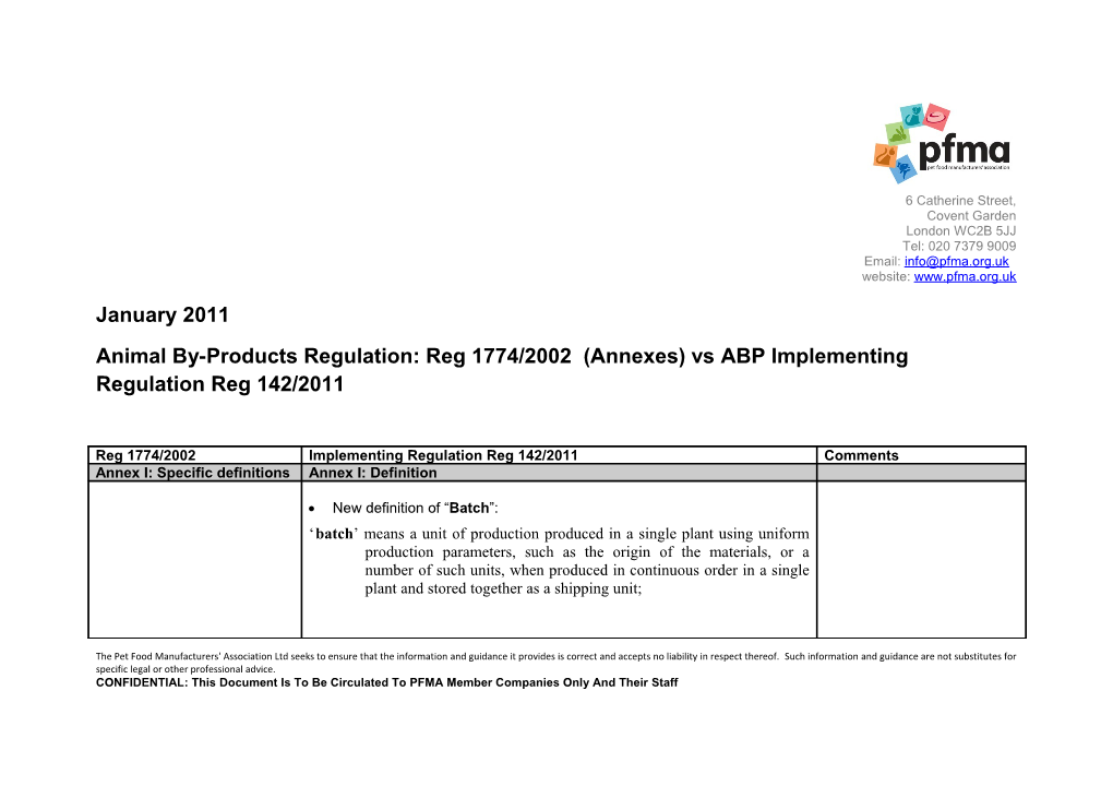 Animal By-Products Regulation: Reg 1774/2002 (Annexes) Vs ABP Implementing Regulation