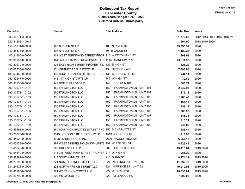 Delinquent Tax Report Page 1 of 139 Lancaster County 4/1/2021 10:20:30 Claim Years Range: 1997 - 2020 Selected Criteria: Municipality