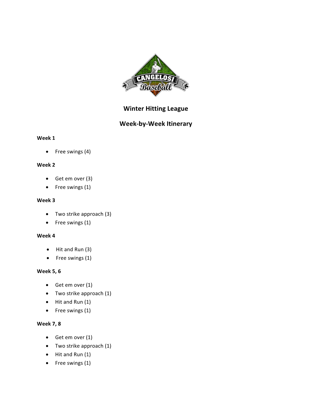 Winter Hitting League Week-By-Week Itinerary