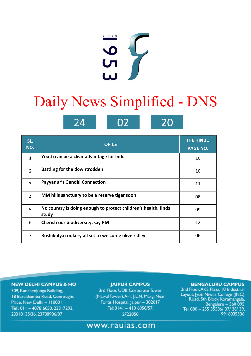 Daily News Simplified - DNS 24 02 20