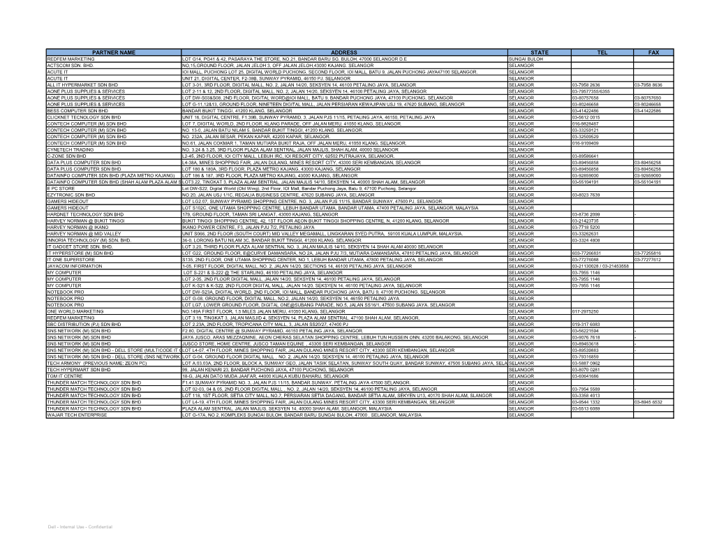 Partner Name Address State Tel Fax Redfem Marketing Lot G14, Pg41 & 42, Pasaraya the Store, No.21, Bandar Baru Sg