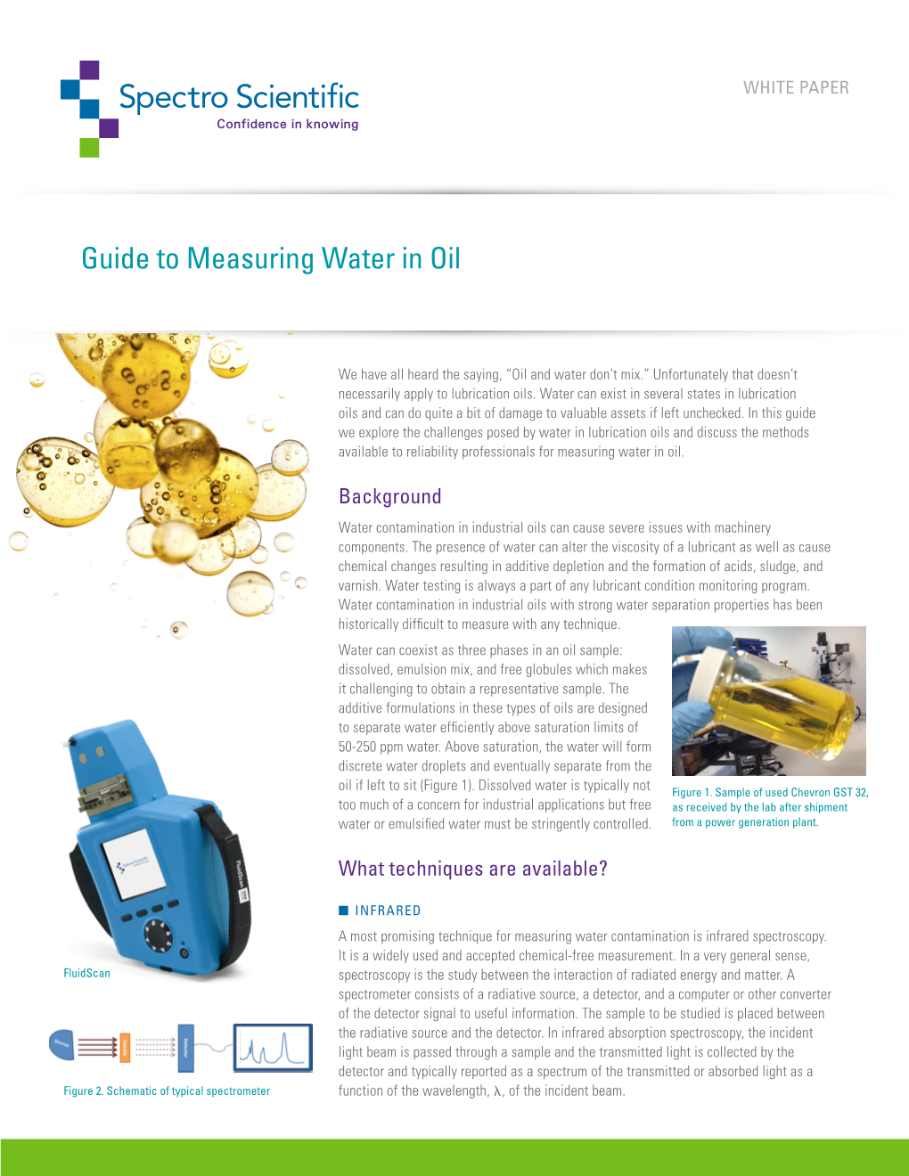 Guide to Measuring Water in Oil