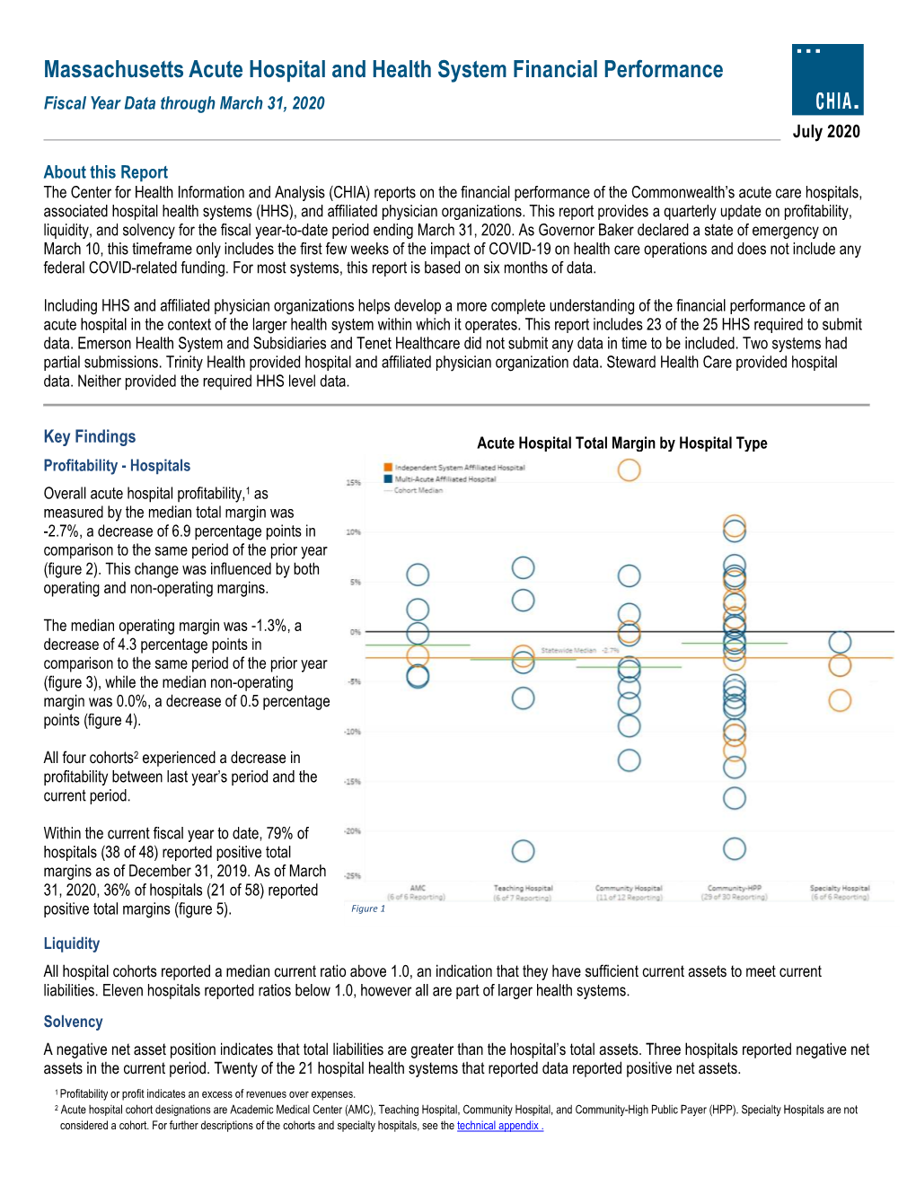 Massachusetts Acute Hospital and Health System Financial Performance Fiscal Year Data Through March 31, 2020 July 2020