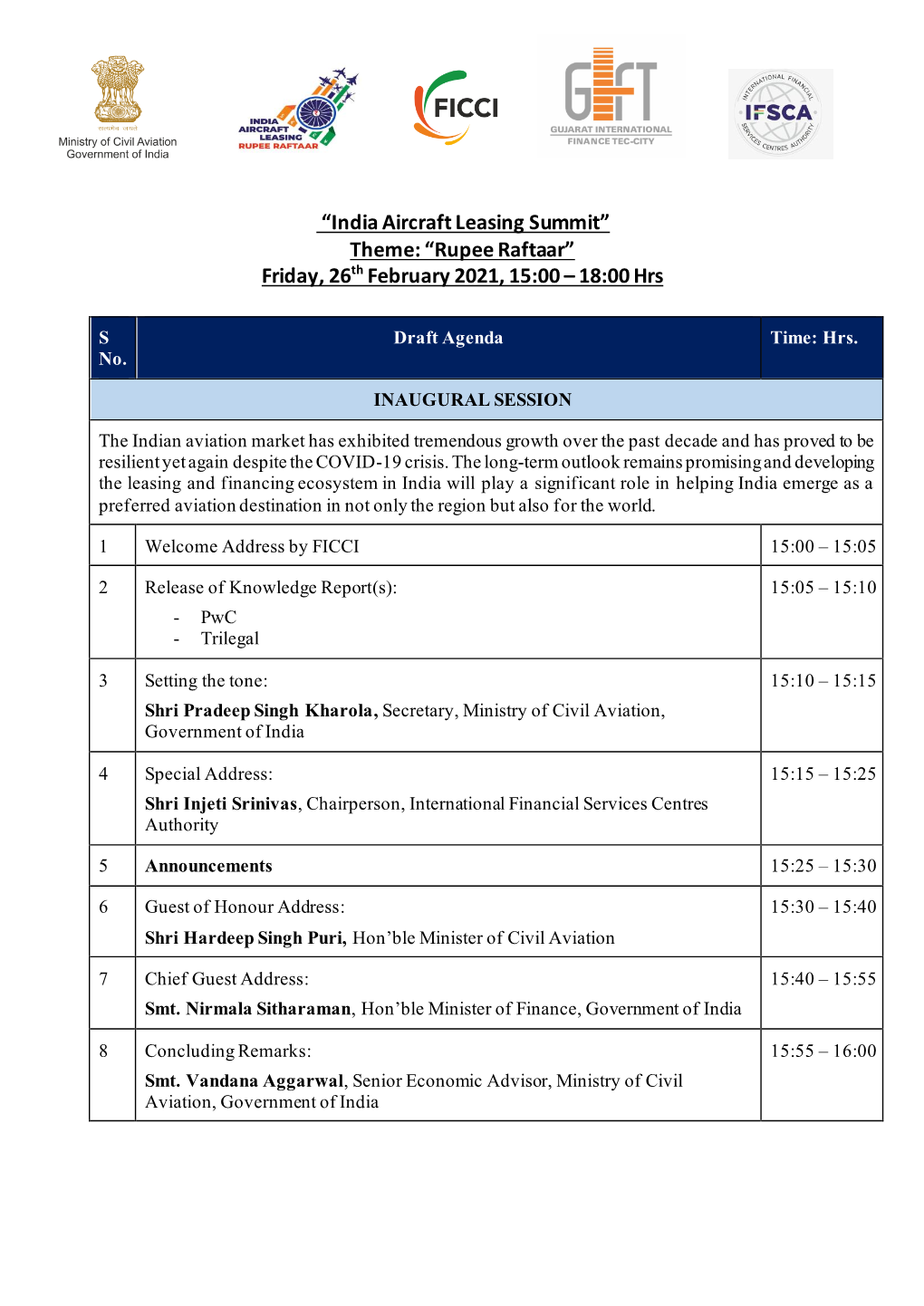 India Aircraft Leasing Summit” Theme: “Rupee Raftaar” Friday, 26Th February 2021, 15:00 – 18:00 Hrs