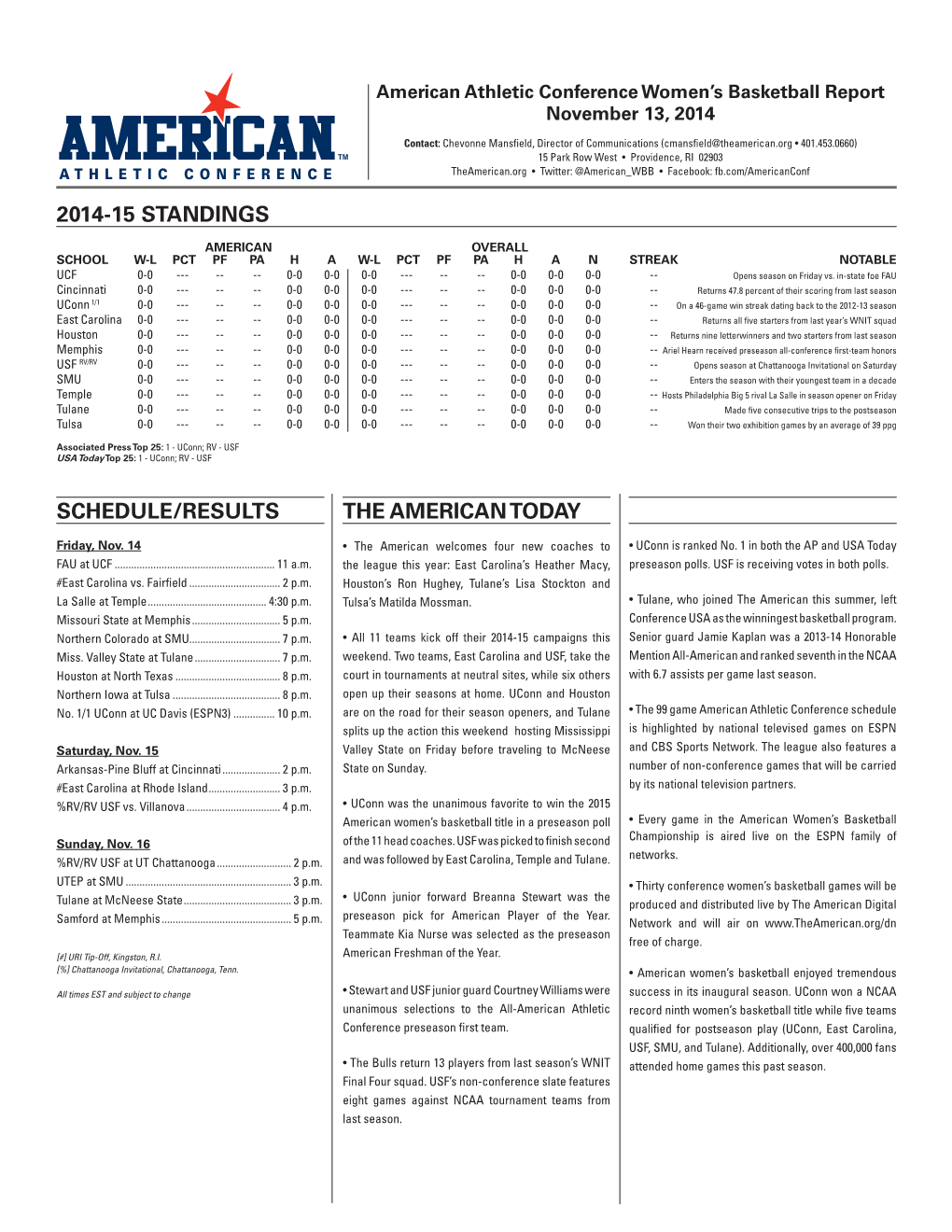 The American Today Schedule/Results 2014-15