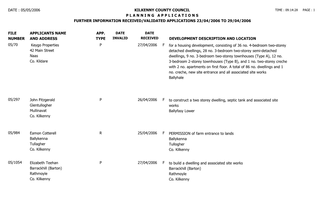 File Number Date : 05/05/2006 Kilkenny County Council