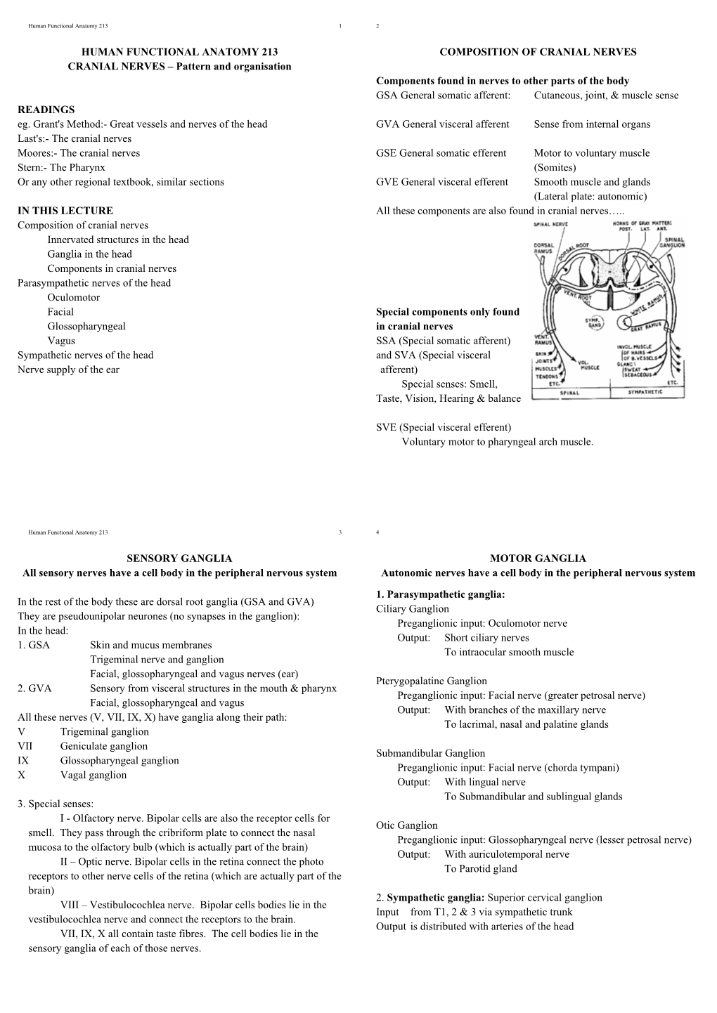 Human Functional Anatomy 213 Cranial Nerves