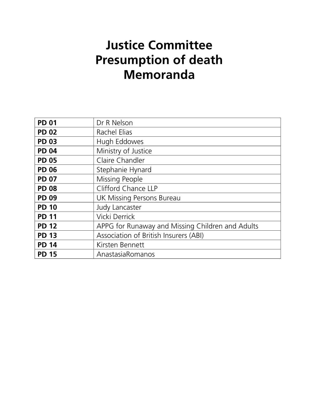 Justice Committee Presumption of Death Memoranda