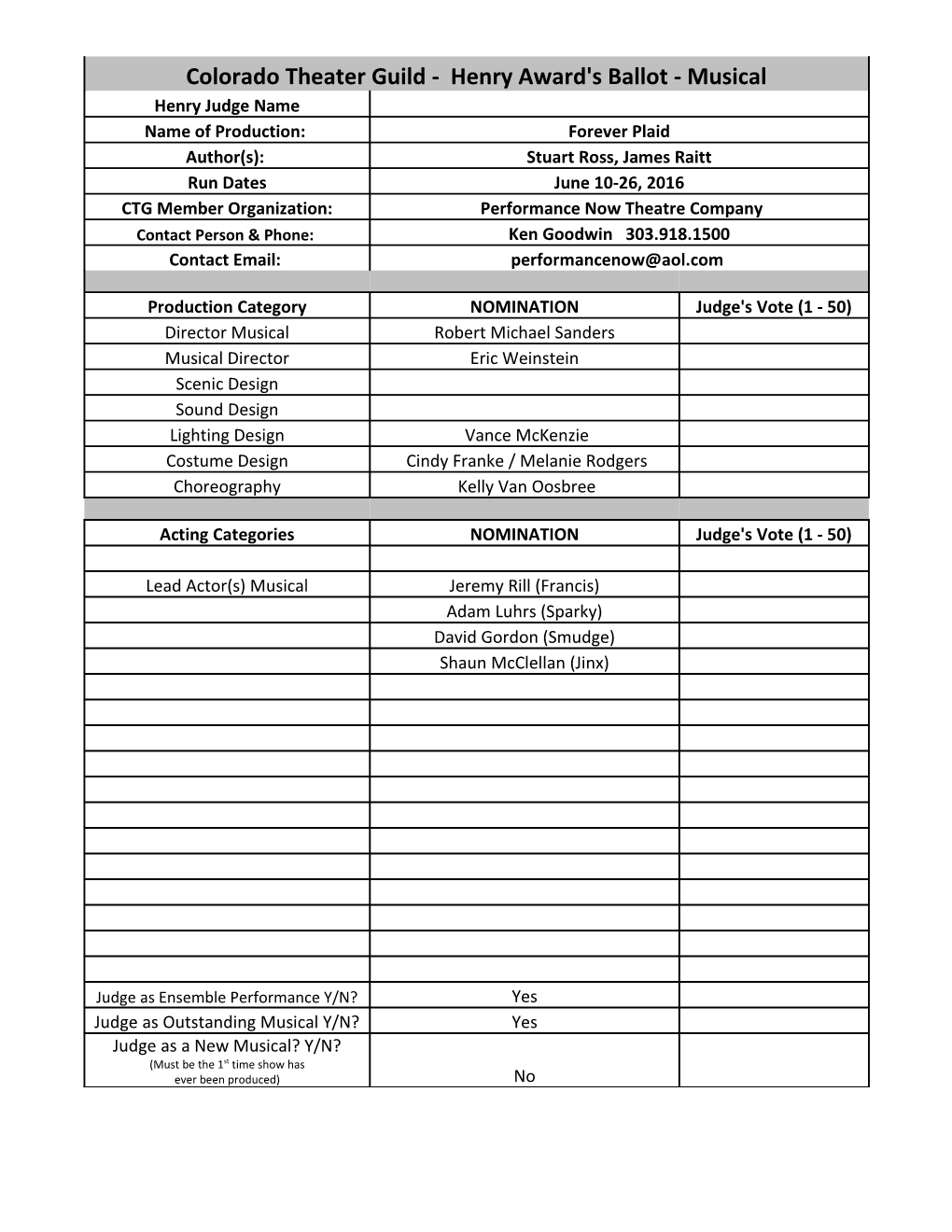 Colorado Theater Guild - Henry Award's Ballot - Straight Play s5