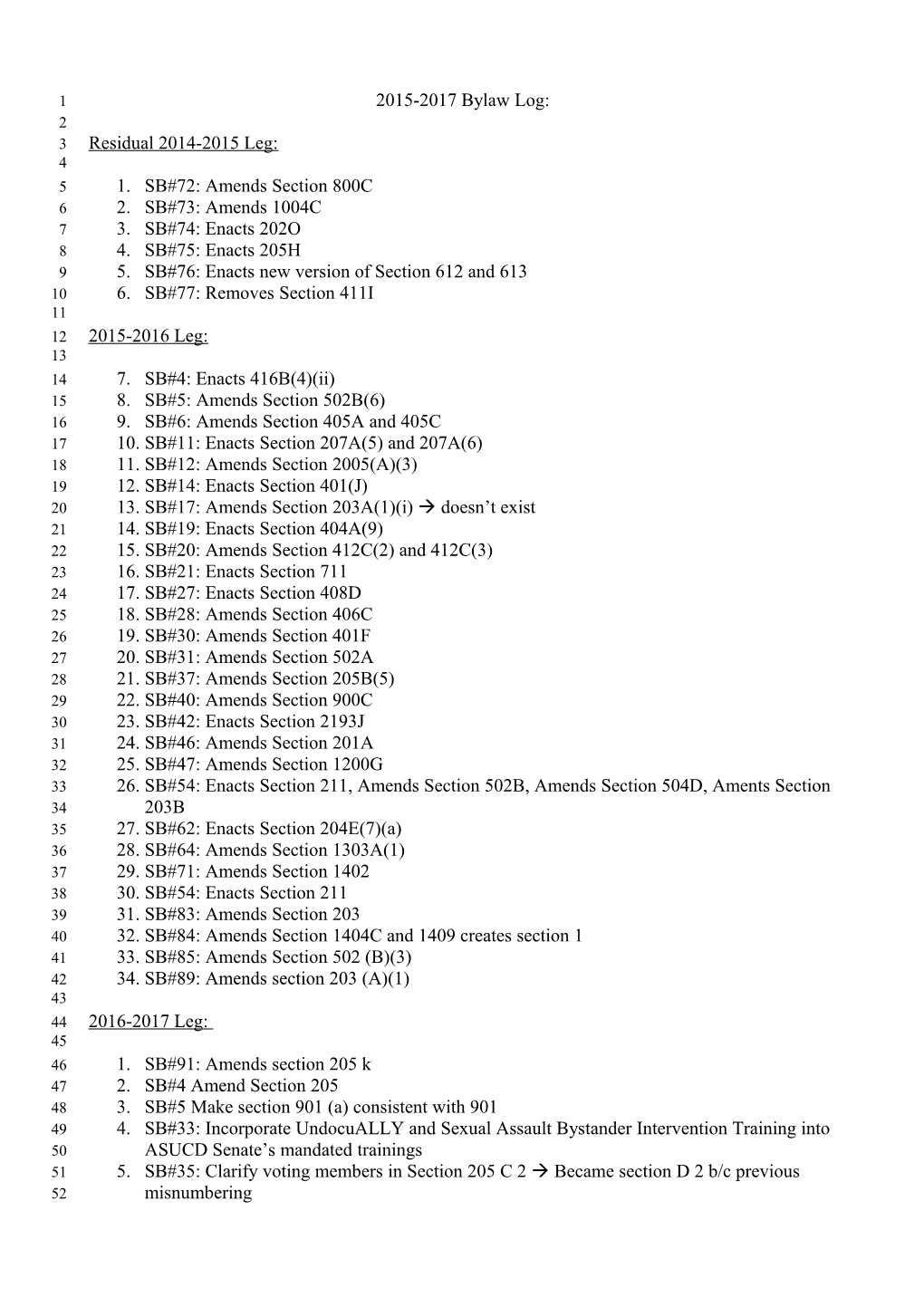 SB#76: Enacts New Version of Section 612 and 613