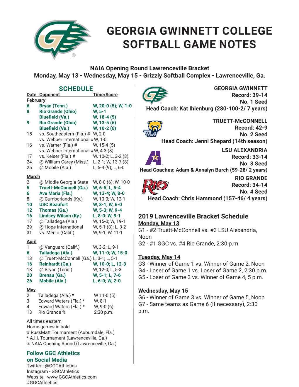 Softball Game Notes.Indd