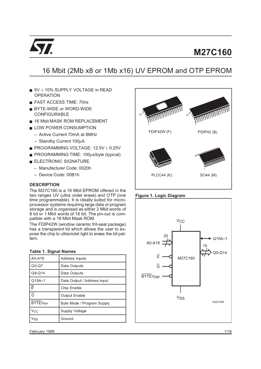 16 Mbit (2Mb X8 Or 1Mb X16) UV EPROM and OTP EPROM
