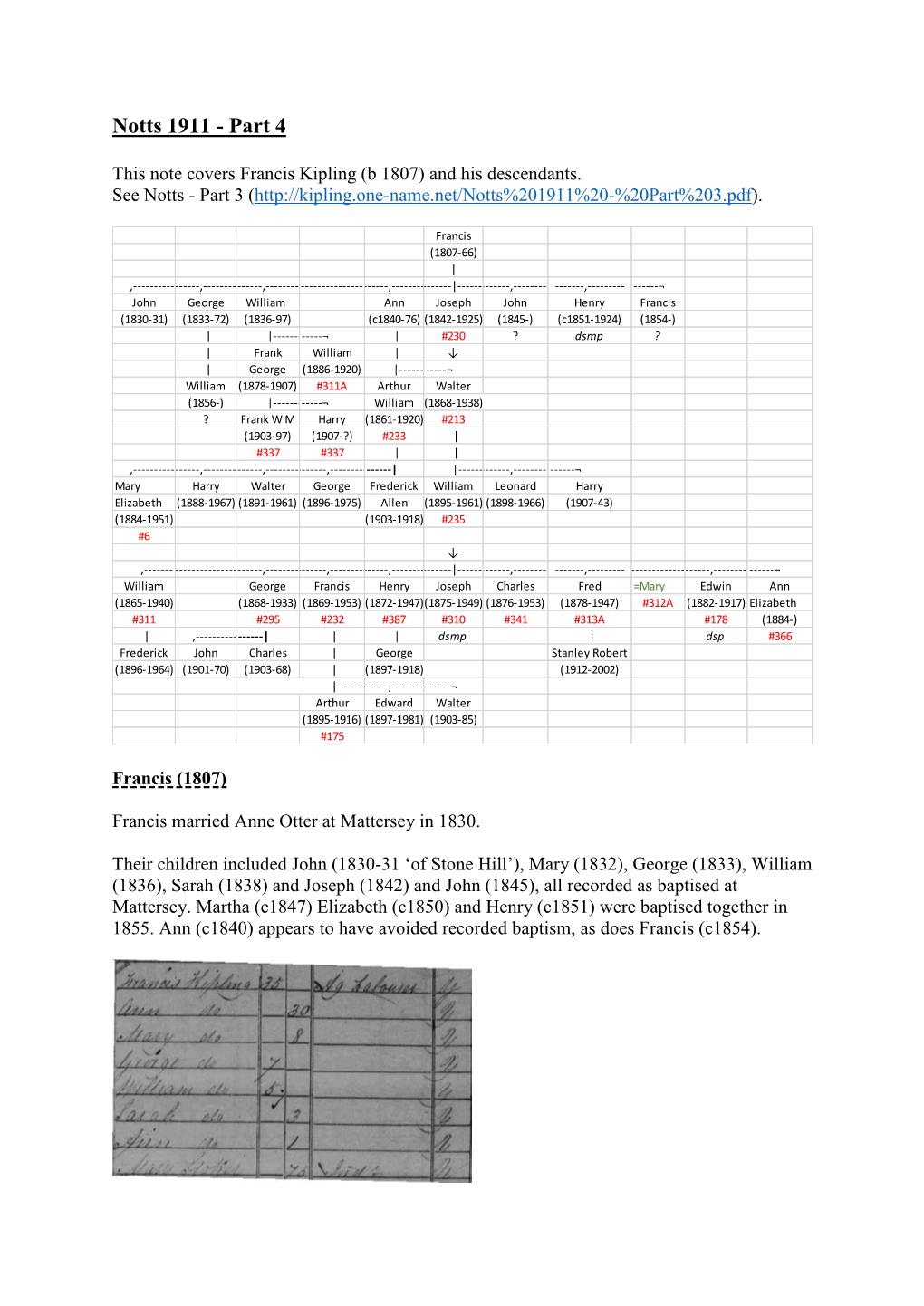 Notts 1911 - Part 4