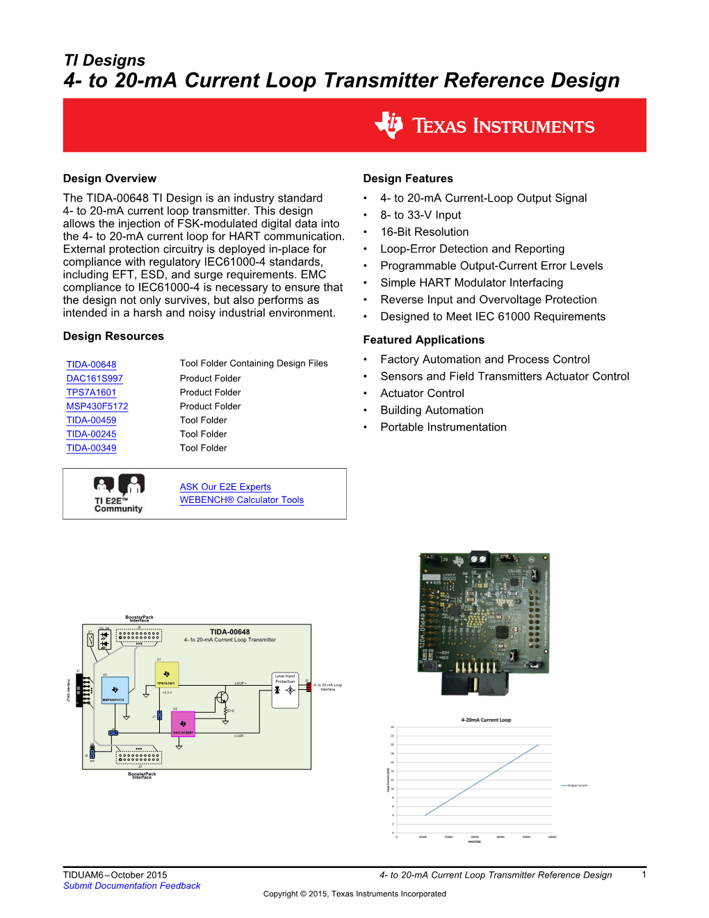 To 20-Ma Current Loop Transmitter Reference Design