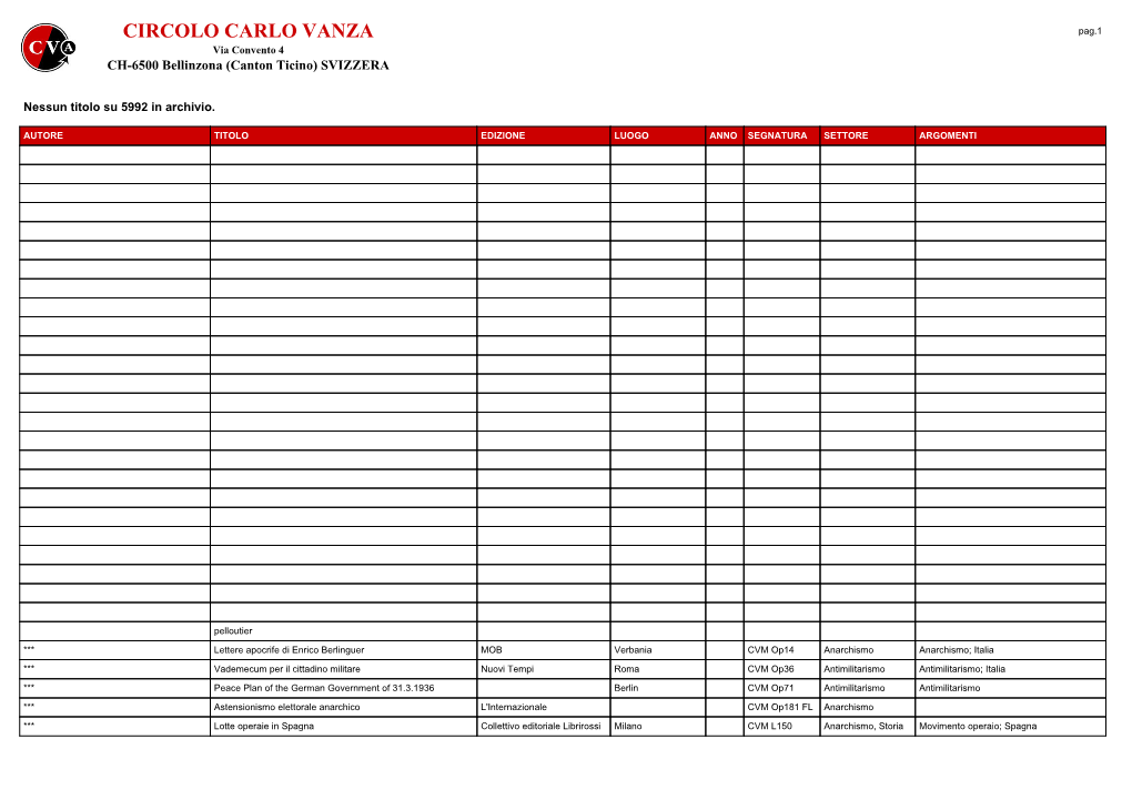 CIRCOLO CARLO VANZA Pag.1 Via Convento 4 CH-6500 Bellinzona (Canton Ticino) SVIZZERA