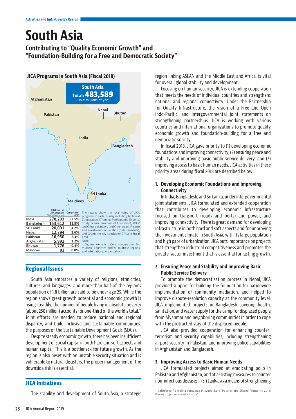 South Asia (PDF/232KB)