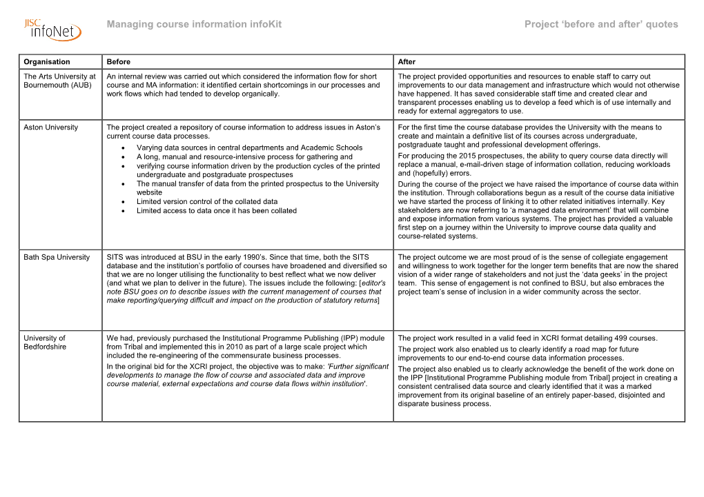 Managing Course Information Infokit Project 'Before and After' Quotes