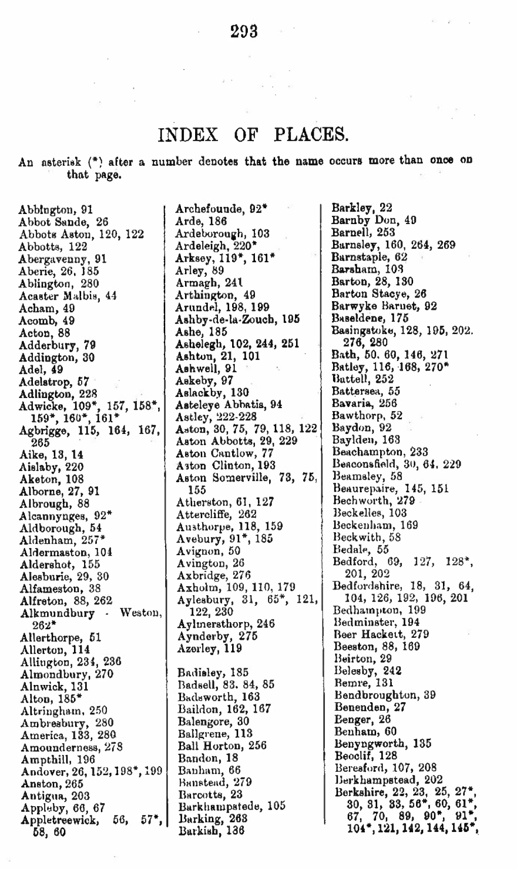 Index Places