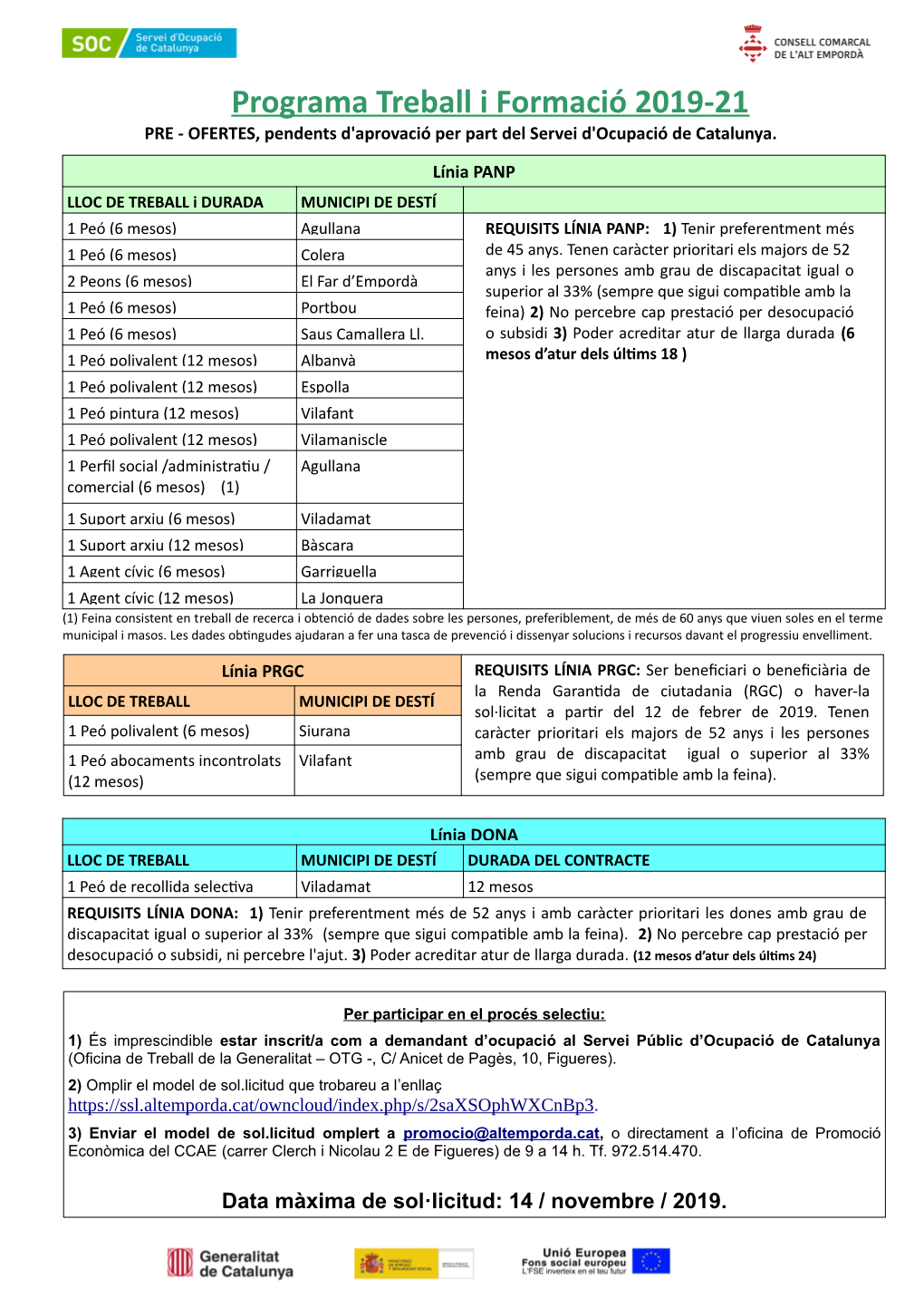 Programa Treball I Formació 2019-21 PRE - OFERTES, Pendents D'aprovació Per Part Del Servei D'ocupació De Catalunya