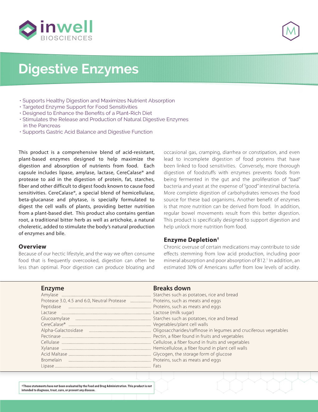 Digestive Enzymes