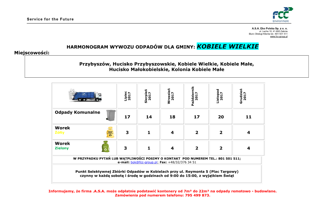 Harmonogram Odbioru Odpadów Z Gm. Kobiele Wielkie Lipiec