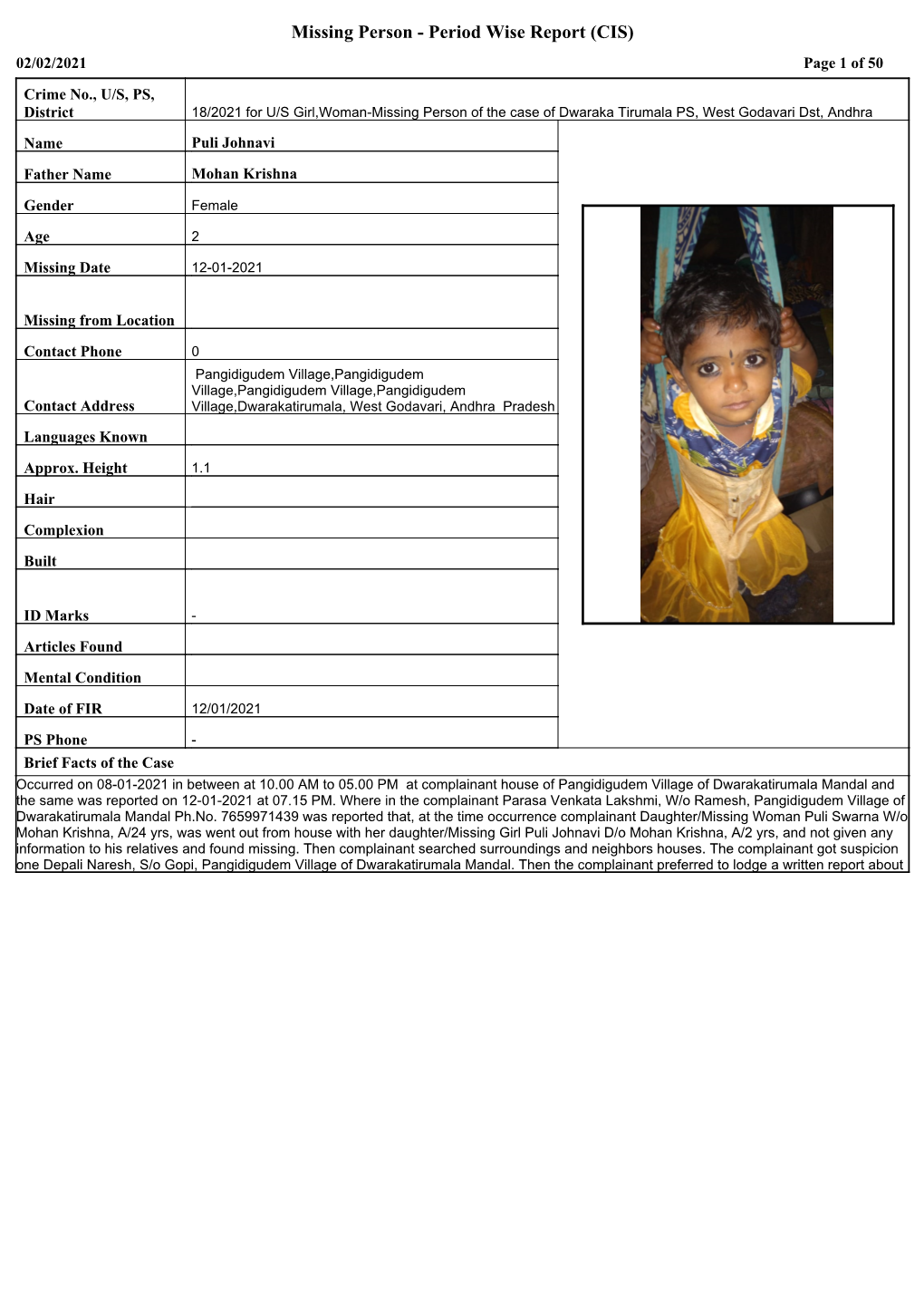 Missing Person - Period Wise Report (CIS) 02/02/2021 Page 1 of 50