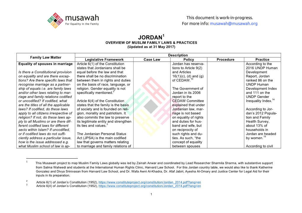 JORDAN1 OVERVIEW of MUSLIM FAMILY LAWS & PRACTICES (Updated As at 31 May 2017)