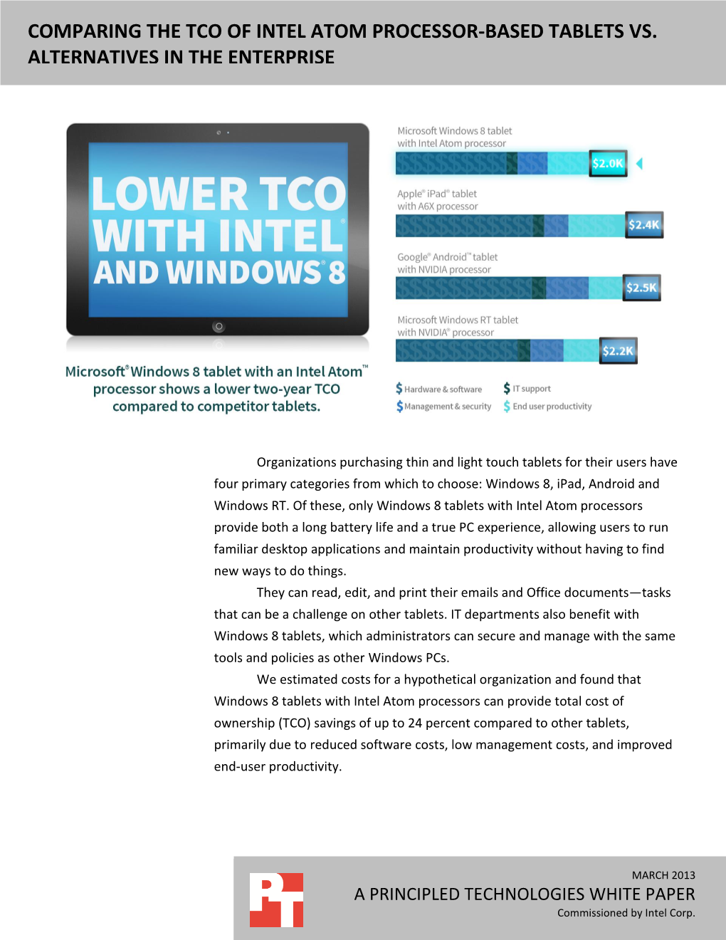 Comparing the Tco of Intel Atom Processor-Based Tablets Vs