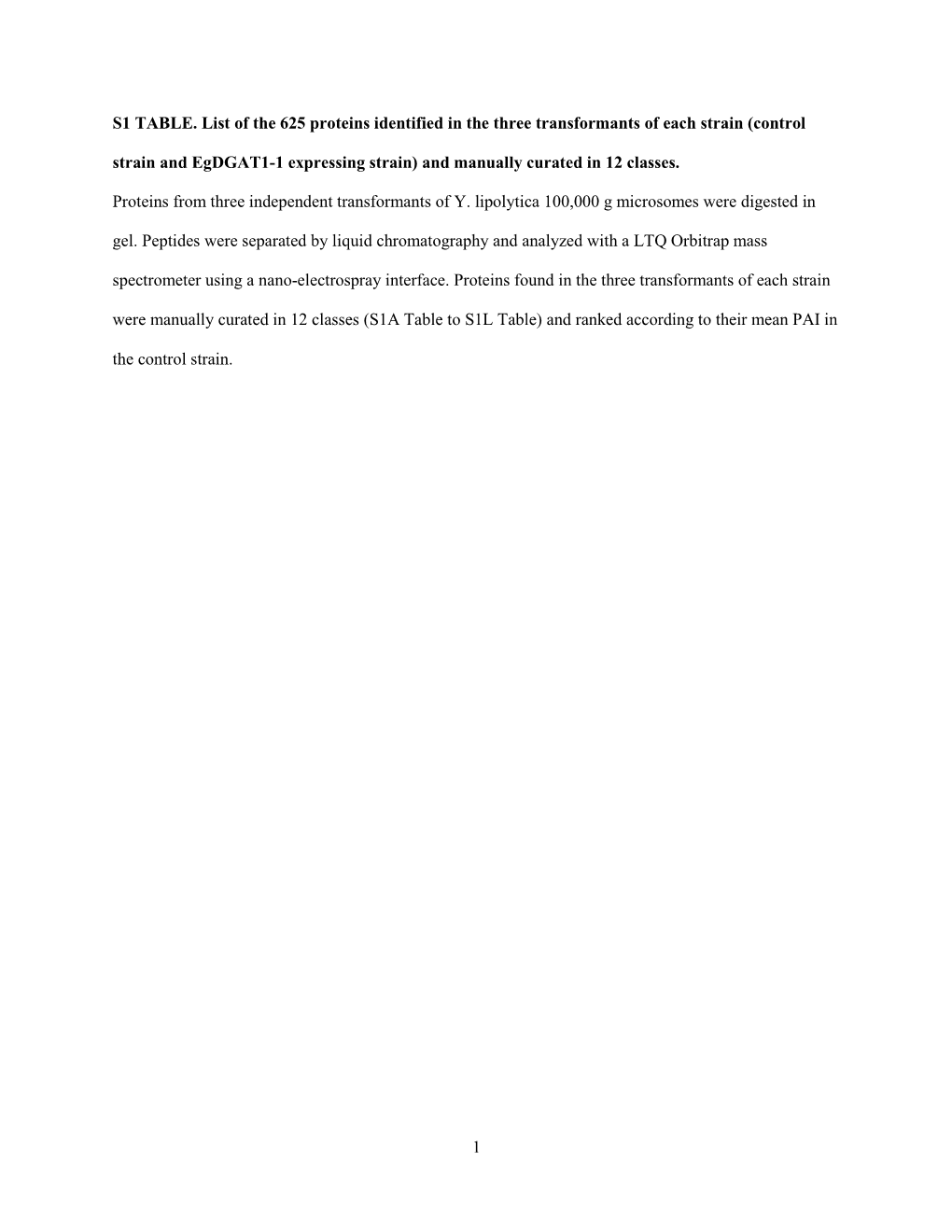 1 S1 TABLE. List of the 625 Proteins Identified in the Three Transformants