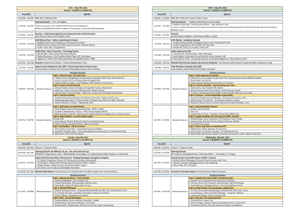 Download the Detailed Agenda