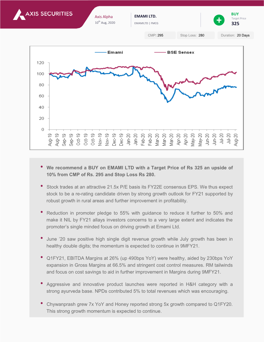 We Recommend a BUY on EMAMI LTD with a Target Price of Rs 325 an Upside of 10% from CMP of Rs