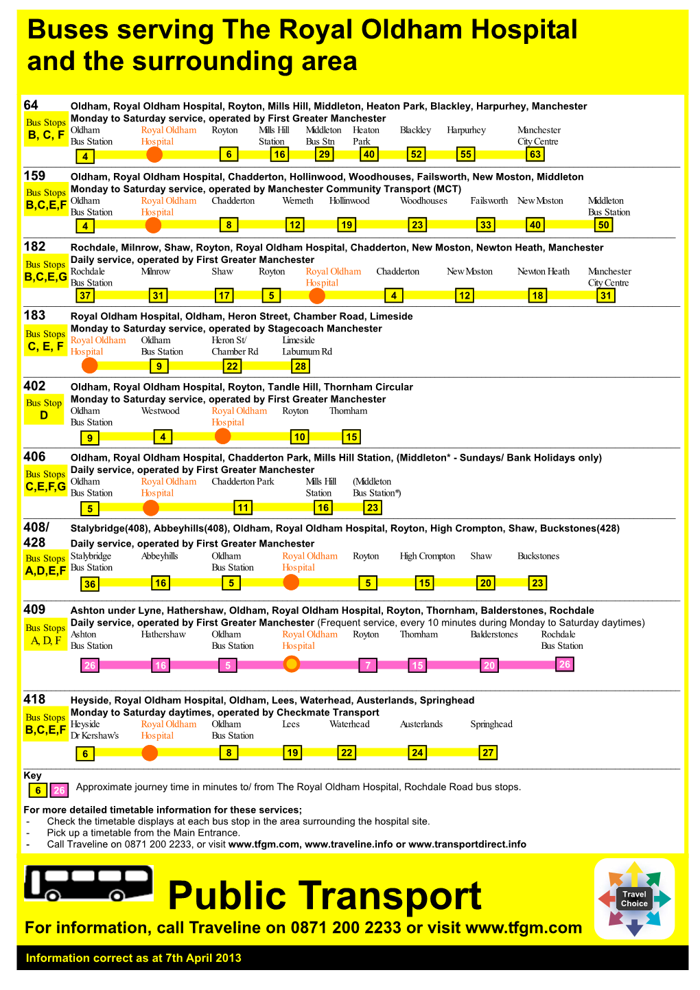 Buses Serving TROH 170613