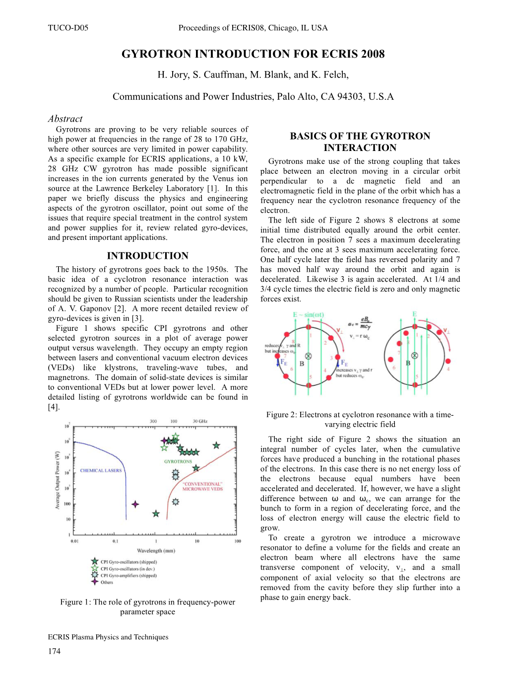 Gyrotron Introduction for Ecris 2008 H