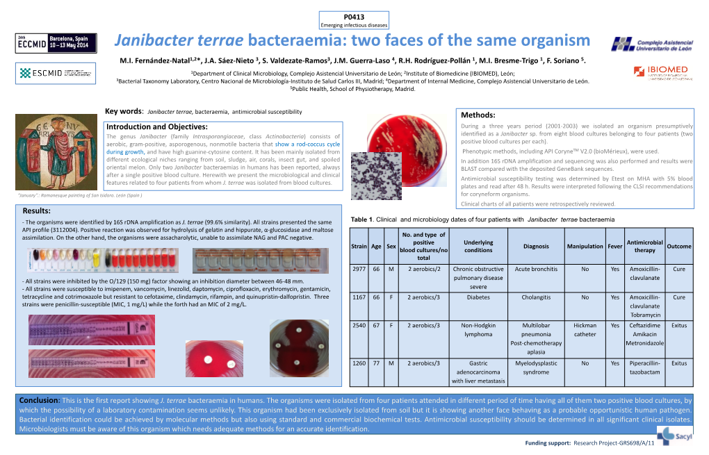 Janibacter Terrae Bacteraemia: Two Faces of the Same Organism