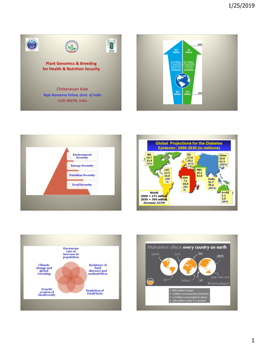 Plant Genomics & Breeding for Health & Nutrition Security Chittaranjan Kole