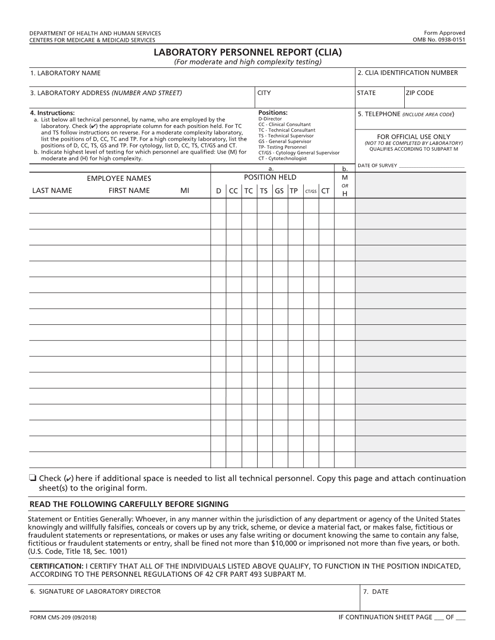 CMS-209 Laboratory Personnel Report (CLIA)