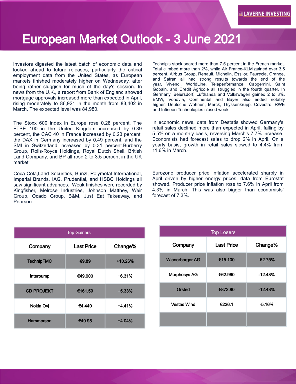 European Market Outlook - 3 June 2021