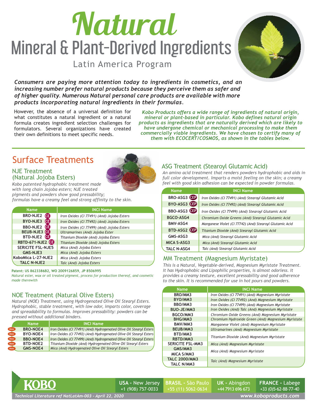 Natural, Mineral & Plant-Derived Ingredients